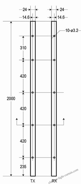 WECOMXB A Elevator Door detector